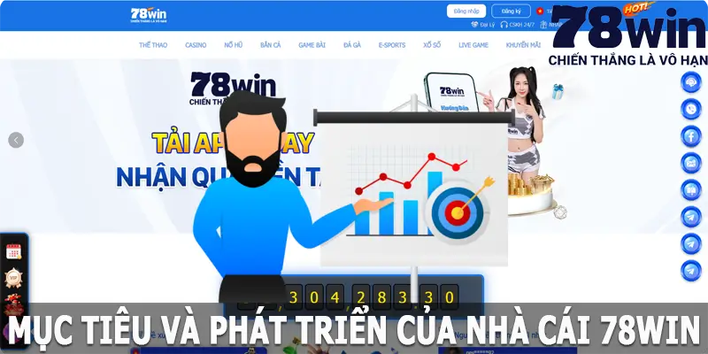 Mục tiêu và sứ mệnh của địa chỉ giải trí 78win