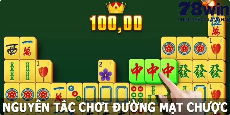 Nội dung chi tiết và gameplay của trò chơi